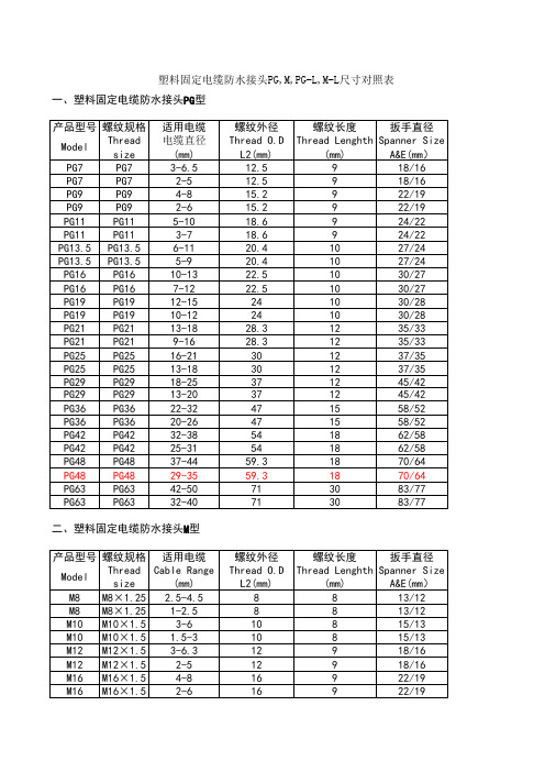 电缆防水接头尺寸对照表