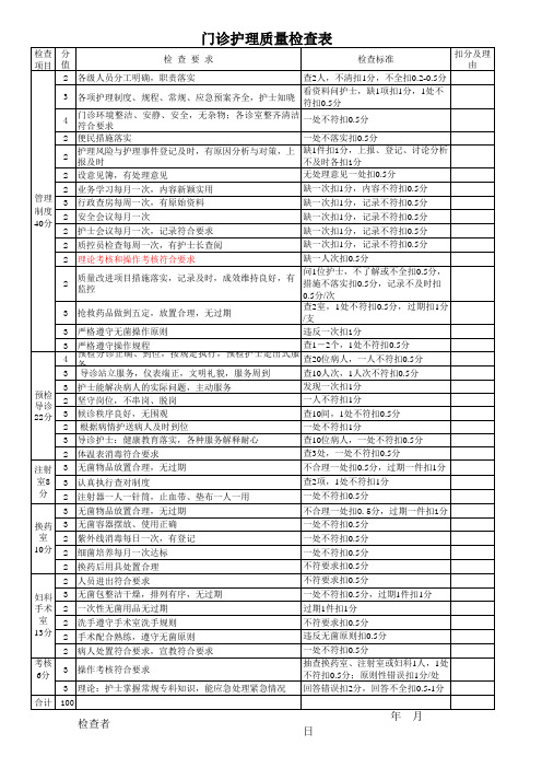 门诊护理质量检查标准