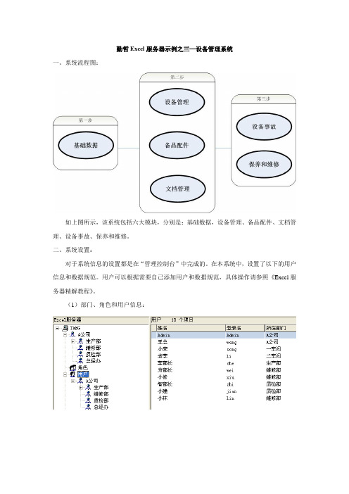 设备管理系统说明文档