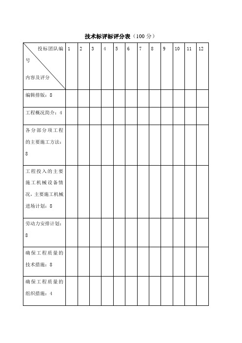 技术标评标评分表