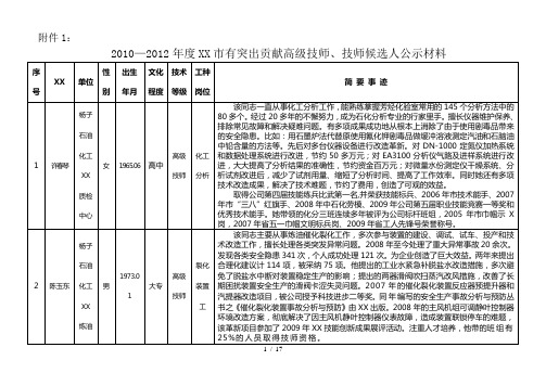 XXXX—XXXX年度南京市有突出贡献高级技师、技师候选人公