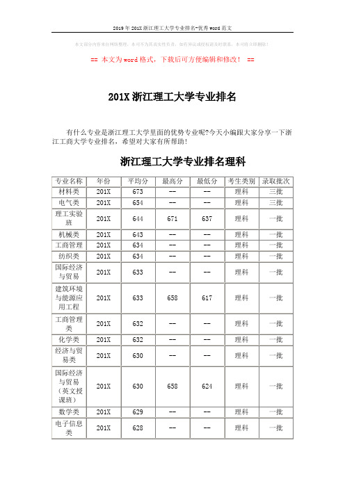 2019年201X浙江理工大学专业排名-优秀word范文 (7页)