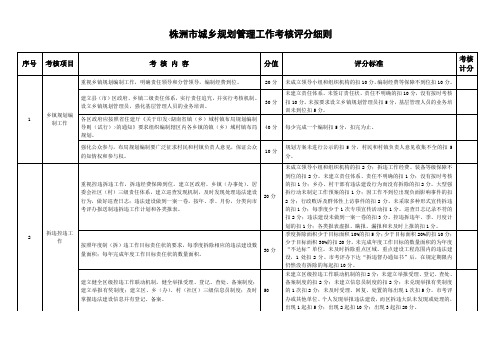 月份制止和拆除违法建设考核评分表.doc