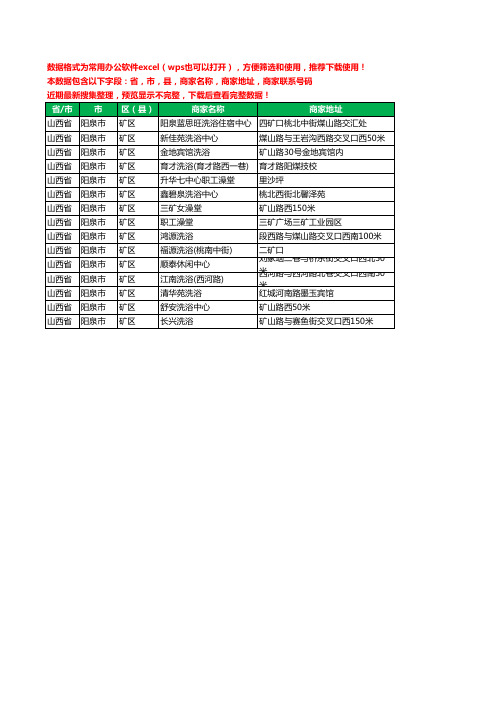 2020新版山西省阳泉市矿区洗浴工商企业公司商家名录名单黄页联系电话号码地址大全15家