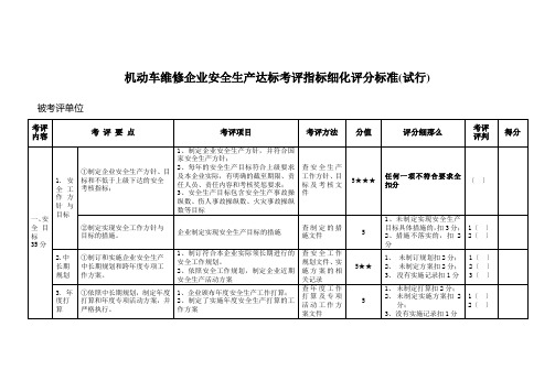 机动车维修企业安全生产达标考评指标细化评分标准(试行)