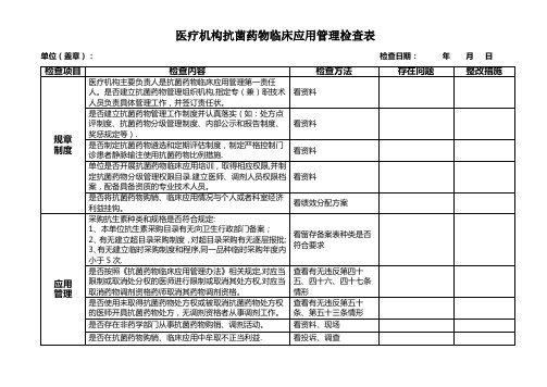 医疗机构抗菌药物临床应用管理检查表(最新)