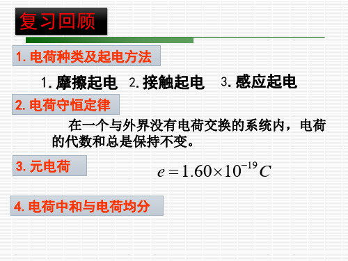 1-2库仑定律(朱必胜)