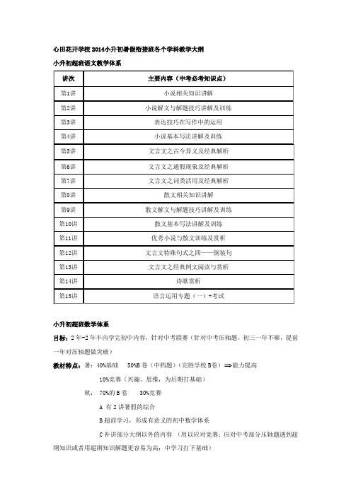 心田花开学校暑假衔接班小升初各个学科教学大纲