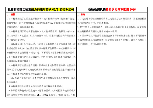 《检测和校准实验室能力的通用要求GBT27025-2008》与《检验检测机构资质认定评审准则2016》对比一览表