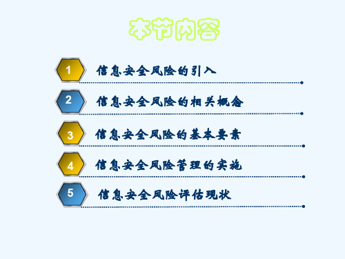 信息安全风险管理