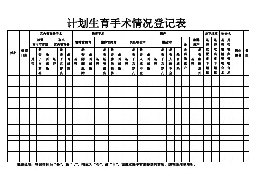 计划生育手术情况登记