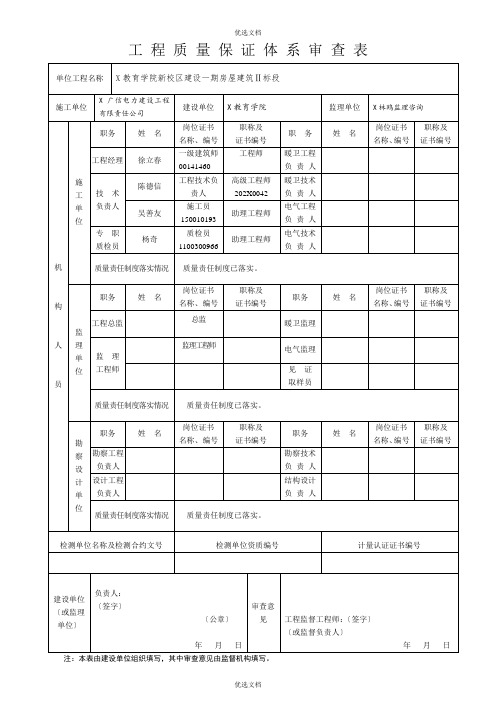 工程质量保证体系审查表