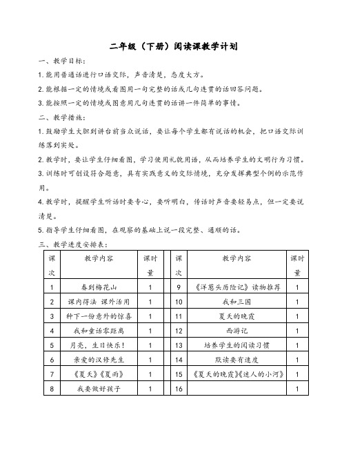 2018版苏教版二年级语文下册二下阅读