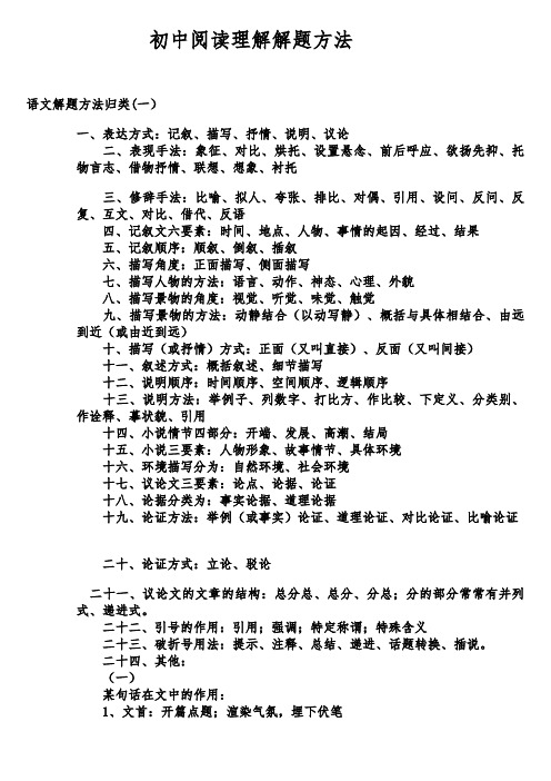 初中语文阅读理解(最新最全)