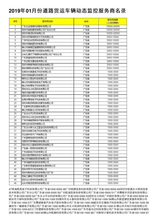 2019年01月份道路货运车辆动态监控服务商名录