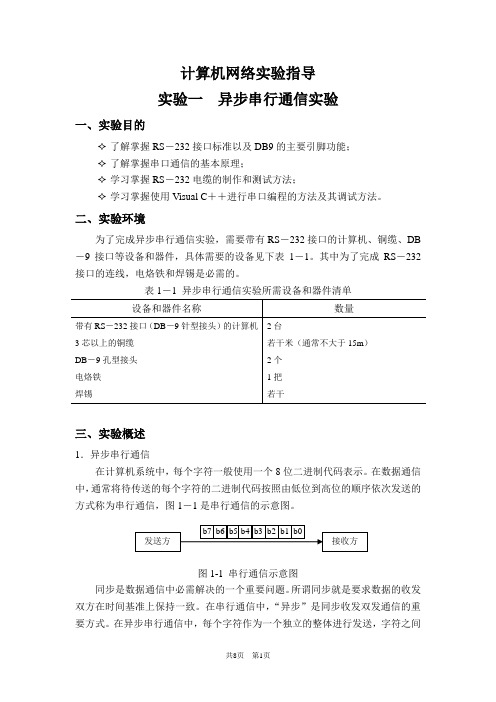 实验一异步串行通信实验-NUAA