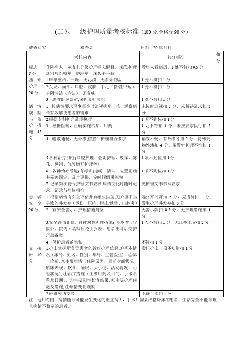 一级护理质量考核标准