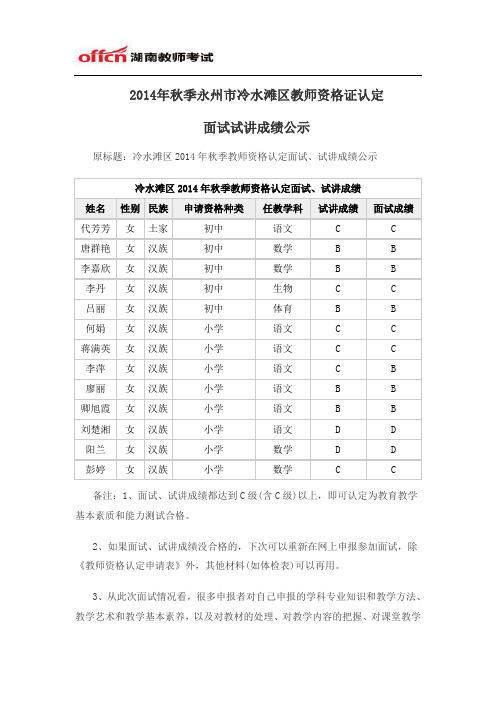 2014年秋季永州市冷水滩区教师资格证认定面试试讲成绩公示