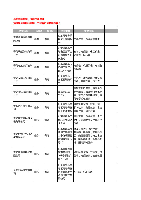 新版山东省青岛电能仪表工商企业公司商家名录名单联系方式大全16家