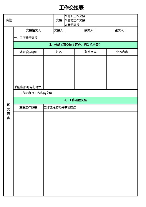 XX艺术学校工作交接表