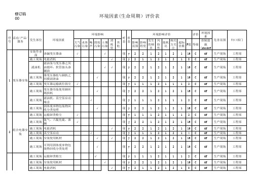 环境因素(生命周期)评价表