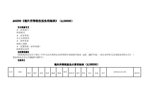 A06593《境外所得税收抵免明细表》(A108000)