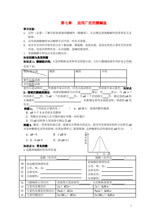 江苏省徐州市丰县创新外国语学校九年级化学全册 第7章 应用广泛的酸、碱、盐复习学案