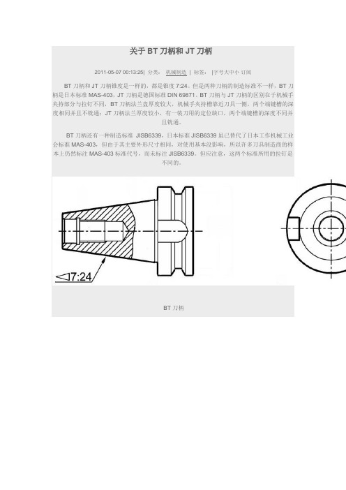 关于BT刀柄和JT刀柄
