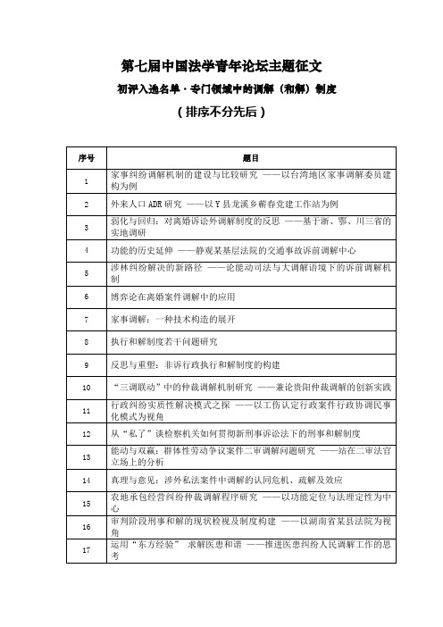 专门领域中的调解(和解)制度