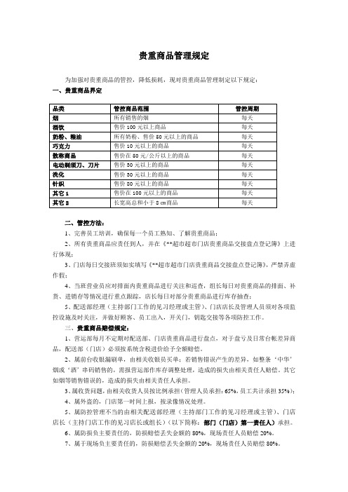 超市贵重商品管理办法