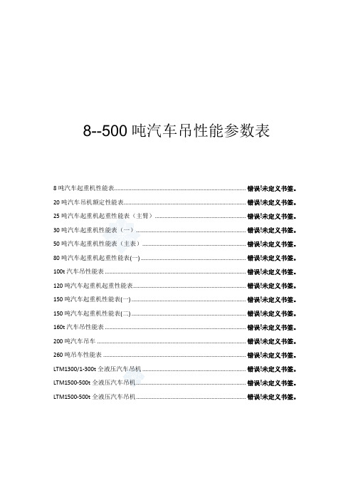 最全汽车吊性能参数表8-500吨