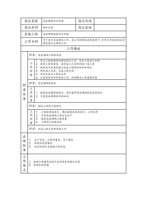 设备调测项目经理--工程施工类岗位职责说明书