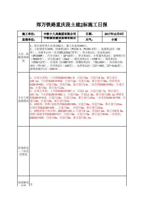 2标-2监理日报2017-12-8
