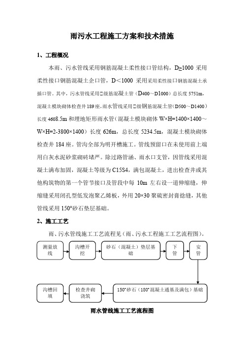 雨污水工程施工方案和技术措施