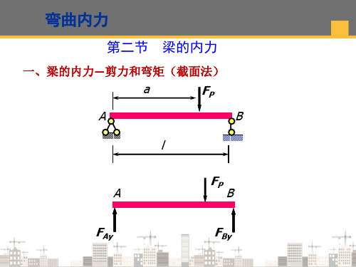 平面弯曲—梁的内力(建筑力学)