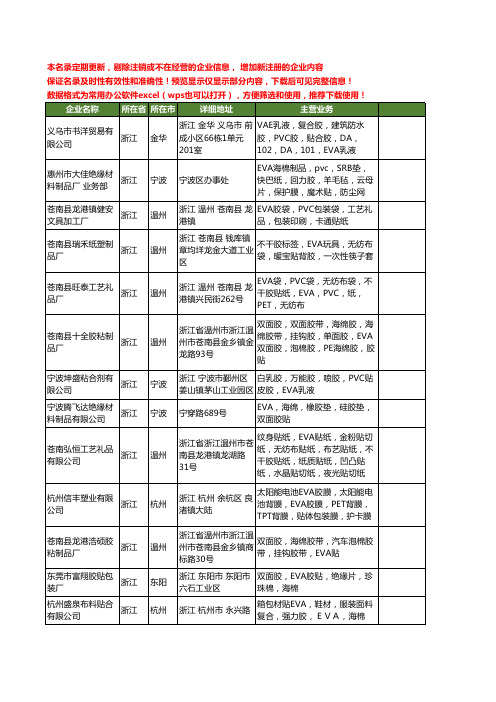 新版浙江省EVA胶贴工商企业公司商家名录名单联系方式大全96家