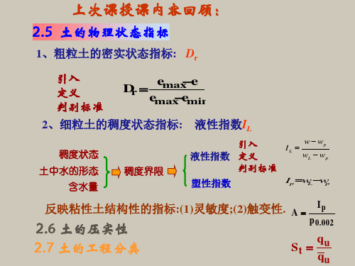 第3章土体中的应力计算PPT课件