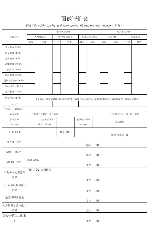 面试评价表(模板表)