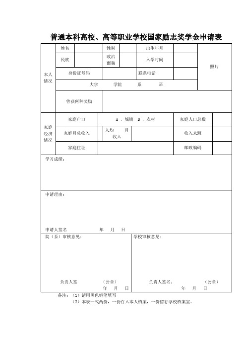 普通本科高校、高等职业学校国家励志奖学金申请表