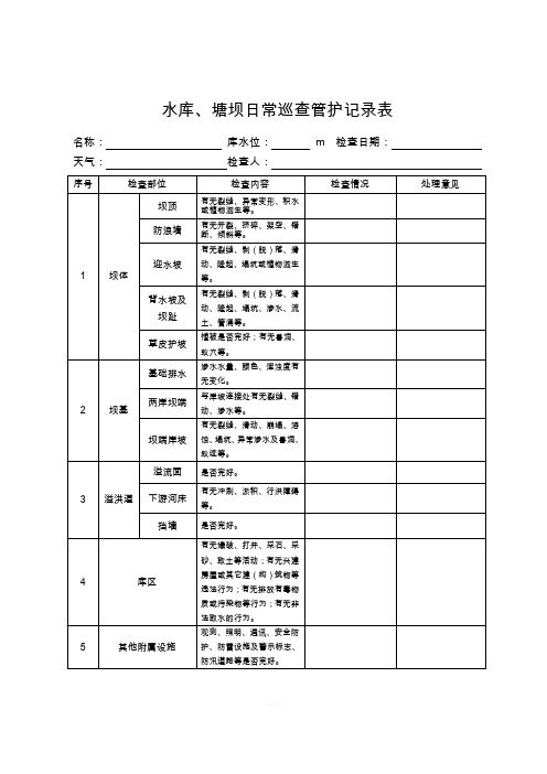 日常巡查管护记录表