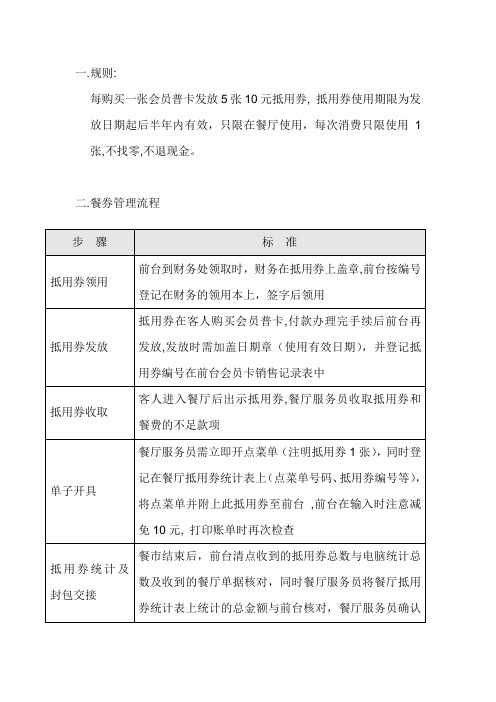 会员卡推广赠送的10元抵用券流程