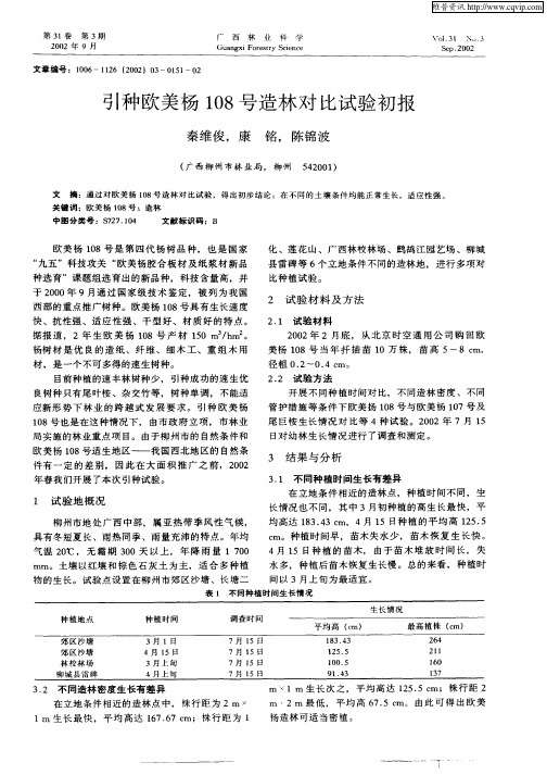 引种欧美杨108号造林对比试验初报