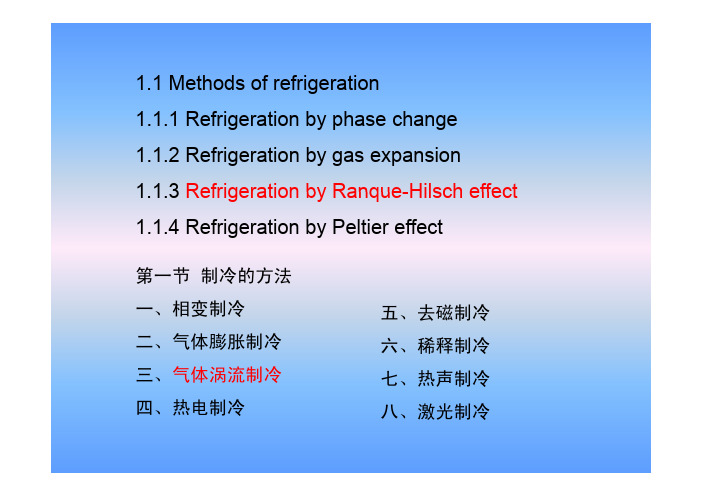 第一章__制冷与低温的热力学基础_3_(1.1.3_-_1.1.8)_2011_09_16