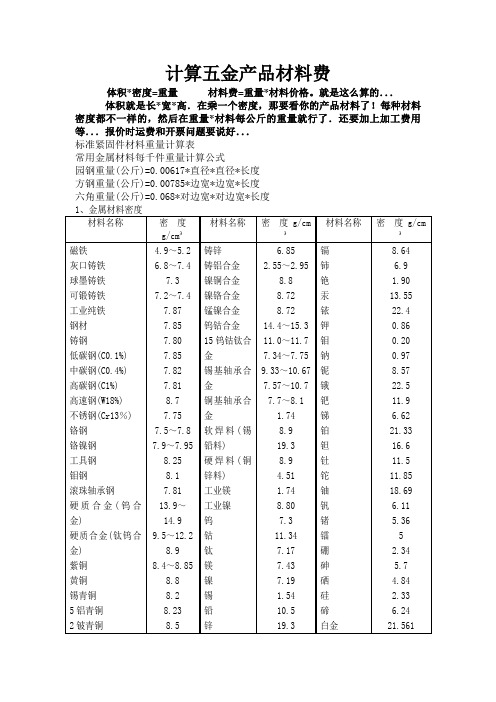 计算五金产品材料费