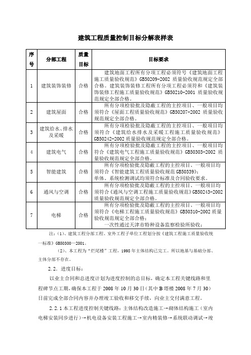 建筑工程质量控制目标分解表样表