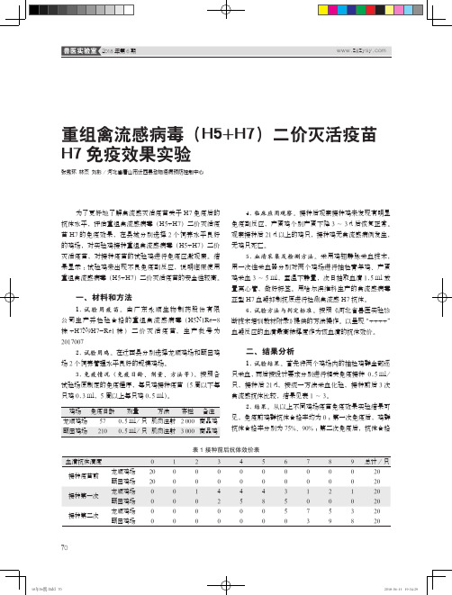 重组禽流感病毒(H5+H7)二价灭活疫苗H7免疫效果实验