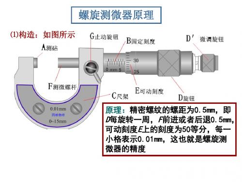 螺旋测微器及电表的读数