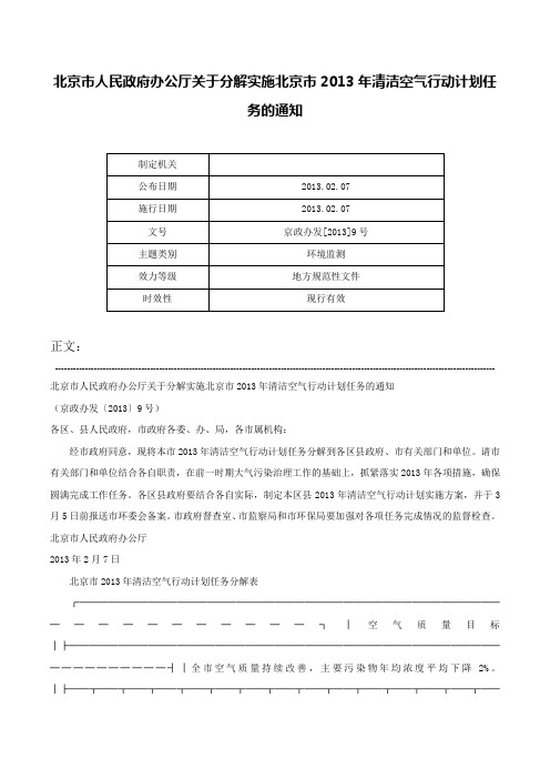 北京市人民政府办公厅关于分解实施北京市2013年清洁空气行动计划任务的通知-京政办发[2013]9号