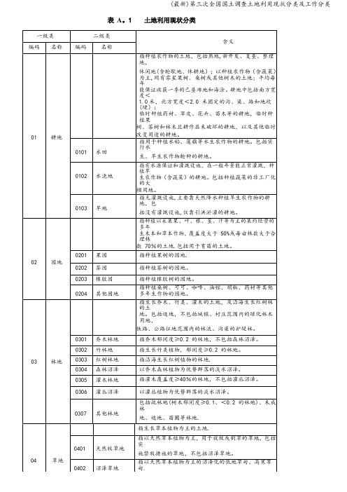 (最新)第三次全国国土调查土地利用现状分类及工作分类