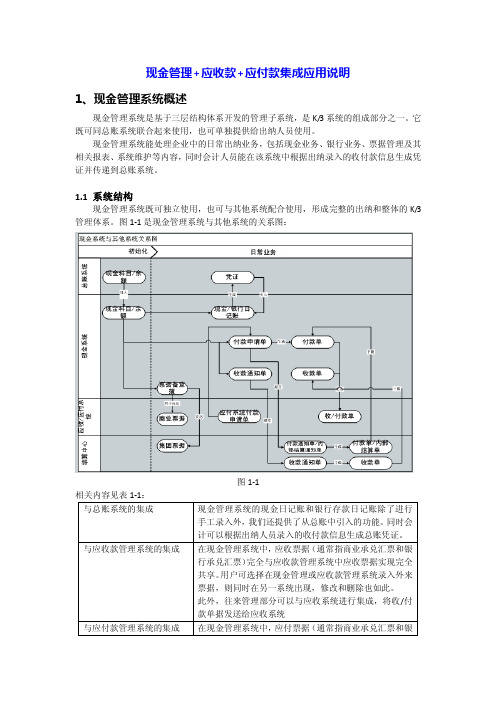 金蝶K3现金管理+应收款+应付款集成应用说明